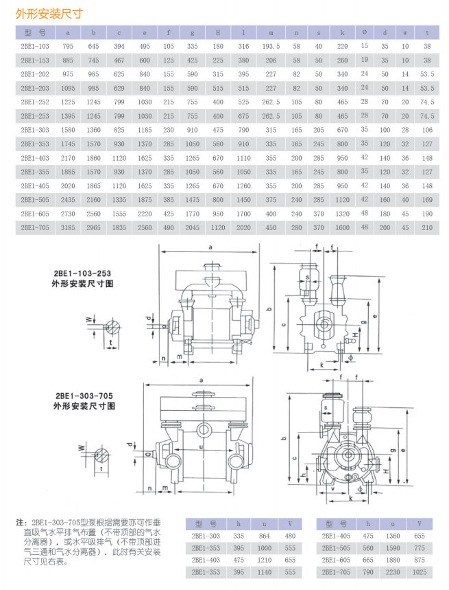 山東淄博德西瑞泵業(yè)有限公司