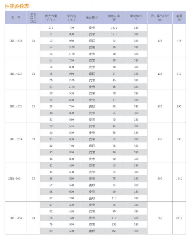 山東淄博德西瑞泵業(yè)有限公司